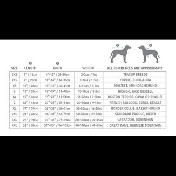 GF Pet Dog Raincoat Reversible Raincoat Green Plaid Size xL - Picture 6 of 9